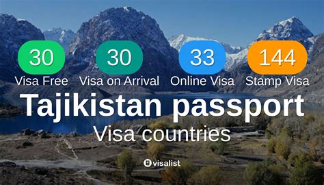list of countries visa free with tajikistan